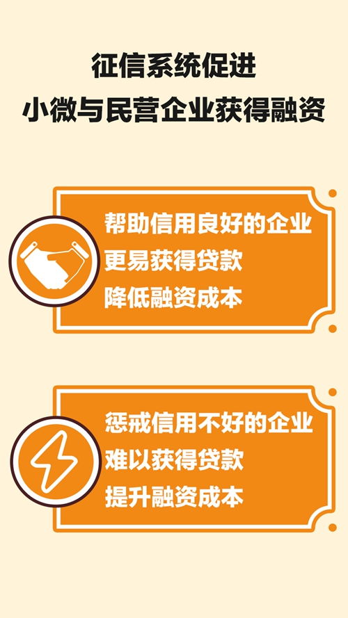 農行征信知識系列宣傳之三 信用擔?！步ㄕ\信社會的重要基石